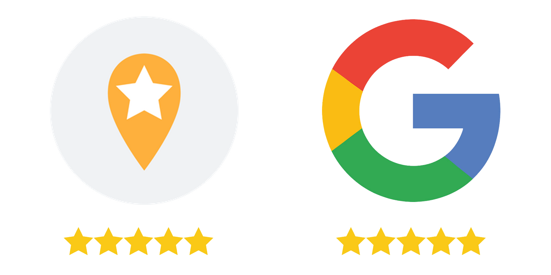 5 Sterne bei Stadtbranchenbuch und Google